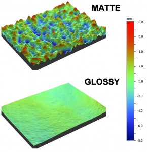 Surface Profile of Photo Paper